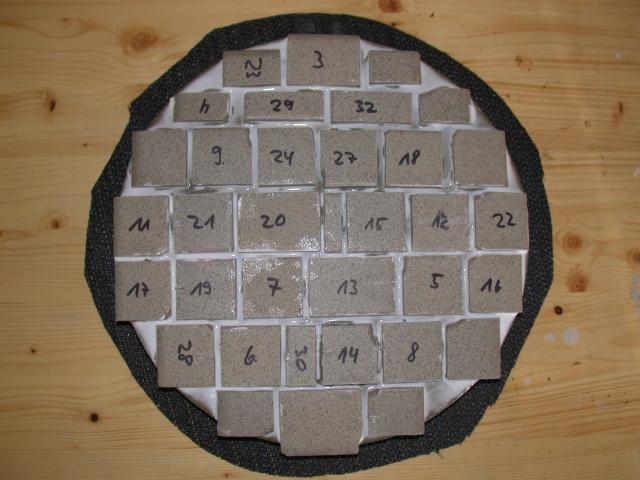 Das fertige Tool